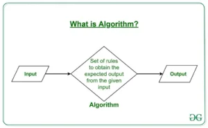 algoritm_result