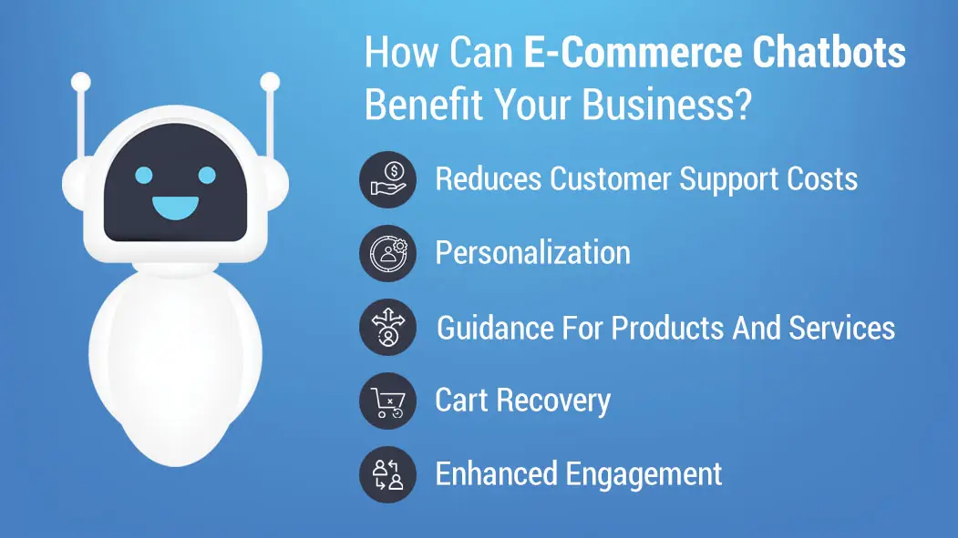 What are Chatbots and How Can They Benefit Your E-commerce Business?