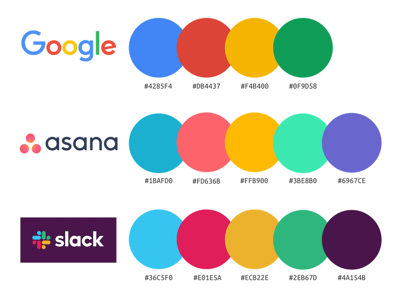 Choosing the Right Colors for Your Brand