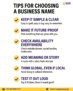 TIPS FOR BUSINESS NAME