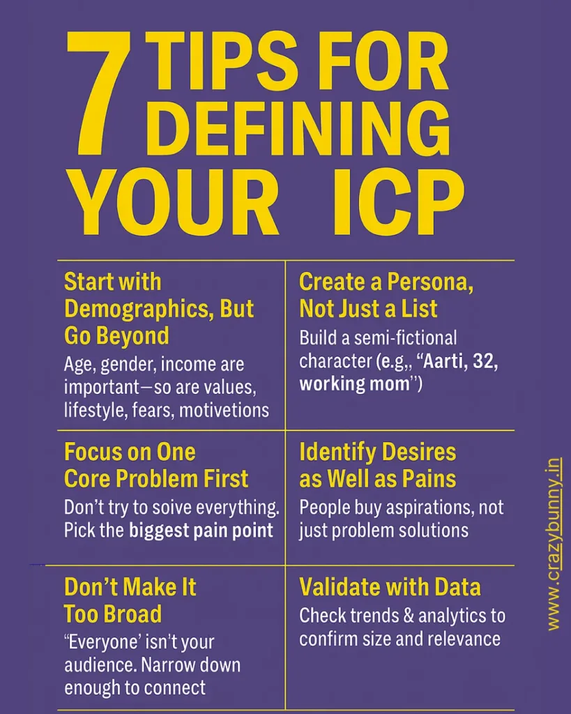 7 tips for defining your Ideal Customer Profile (ICP) - Crazy Bunny